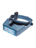 Headband Magnifiers